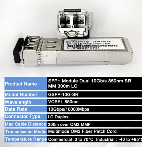 Sfp copper RJ45