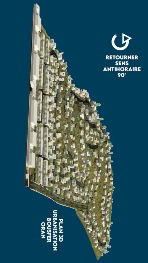 Vente Terrain Oran Ain el turck