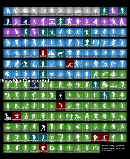 Compte Fortnite full access 174skin ou rare