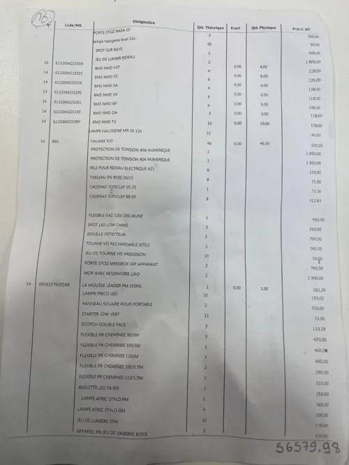 Un lot des articles d'électricité