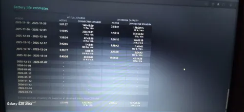 Lenovo ideapad 3