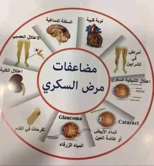 Medecin a domicile