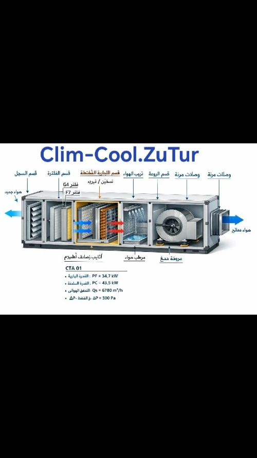 Extraction Climatisation ventilation et désenfumage et coumbr froid