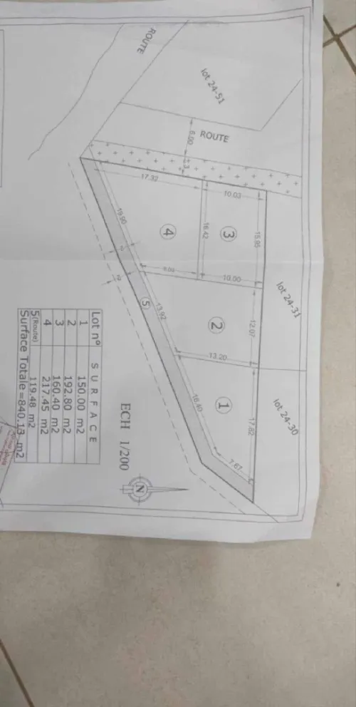 Vente Terrain Jijel Taher