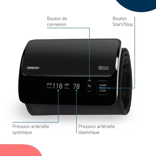 Tensiomètre Omron EVOLV