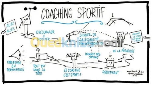 Coaching personnalisé