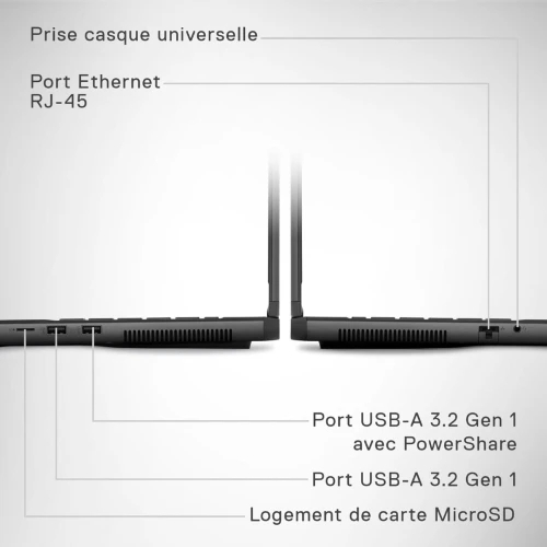DELL ALIENWAR M16 Ultra 9 185H 32-1000Go RTX 4070 8 Go 16 POUCE 2K 