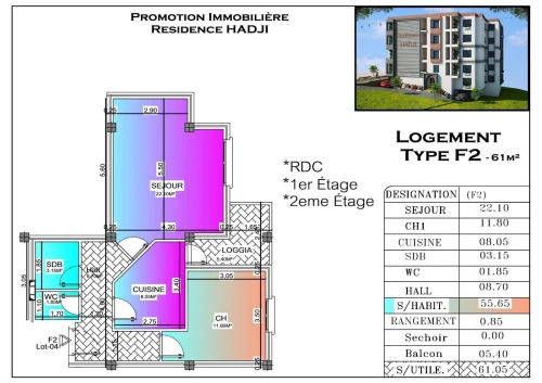 Vente Appartement F2 Oran Ain el turck