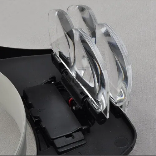 Lampe frontale 