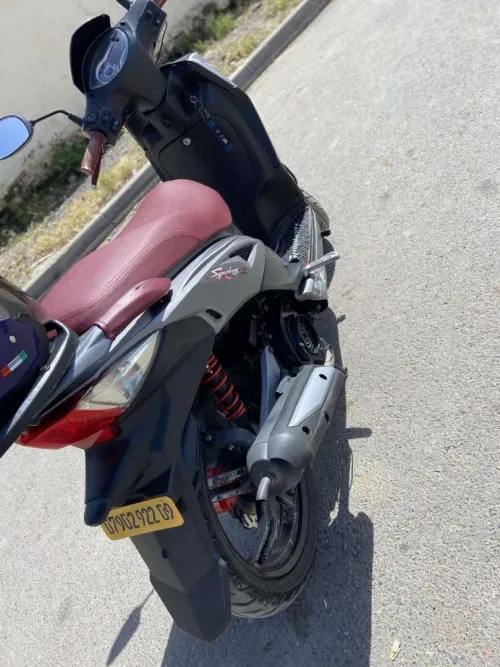 Sym Sr 2022