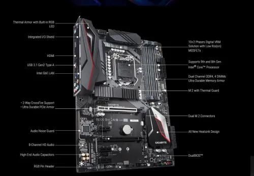 Gaming Pack I7 8086K 5GHz limited edition+Z390+32 GB DDR4 3600hz + Alimentation 800W