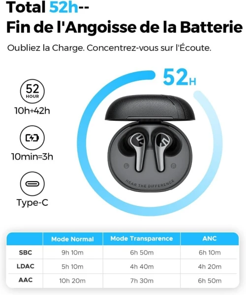 SoundPEATS C30 - ANC -52dB / Hi-Res Audio / 52H Batterie
