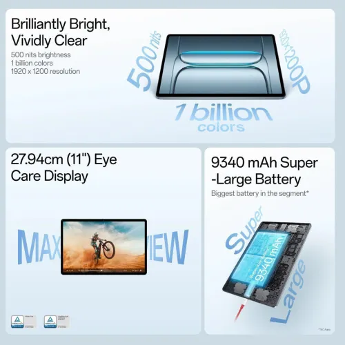 OnePlus Pad Lite | 6/128Go | Pack Complet Folio Case + Chargeur SuperVOOC 80W 