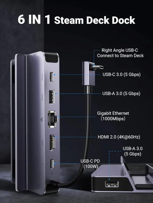 Ugreen Station D'accueil USB-C Vers HDMI - Steam Deck