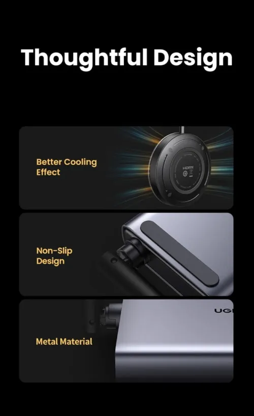 UGREEN  Wireless HDMI Transmitter and Receiver Kit 5G 50M