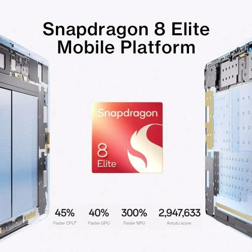 OnePlus Pad 3 (12/256Go) Silver + Pochette | Snapdragon 8 Elite | Écran 3K 144Hz Pad 3