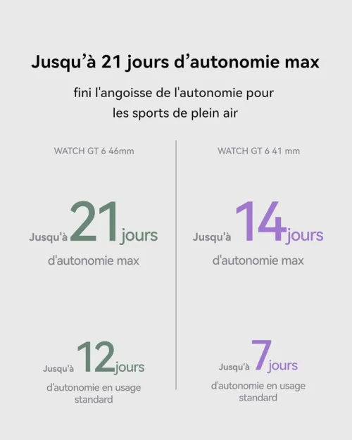 HUAWEI Watch GT 6 GPS 46mm - Montre connectée AMOLED