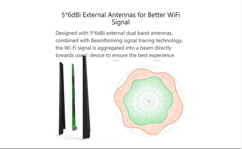 Tenda AC11 : Routeur Wi-Fi Gigabit double bande AC1200