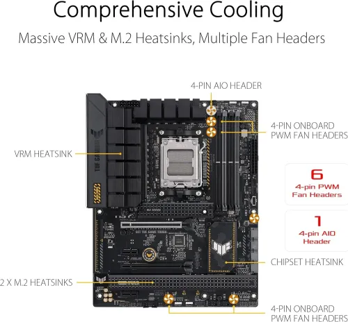 ASUS TUF GAMING B650-PLUS - Carte Mère gaming AMD Ryzen AM5 ATX