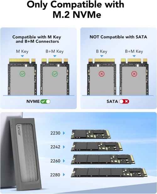 Lexar Boîtier M.2 SSD NVMe USB 3.2 Gen 2 10 Gbps