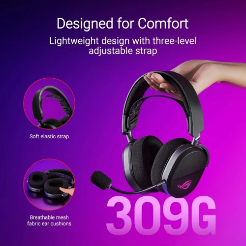 ASUS ROG Pelta - Casque gaming sans fil tri-mode avec SpeedNova