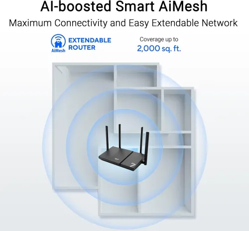 ASUS RT-BE50 - Routeur WiFi 7, Double Bande BE3600, AiMesh, 3 Ports 1G LAN, 1 Port 2,5G WAN