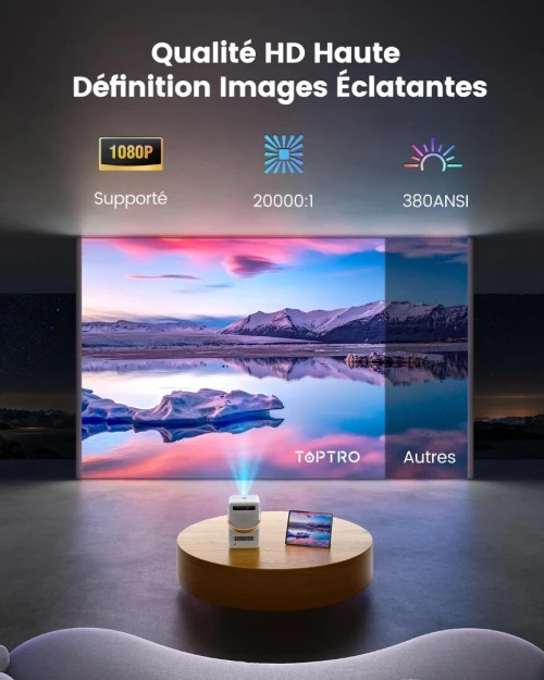 TOPTRO Projecteur portable B1 : Full HD 1080P Android 9.0 400 ANSI avec Batterie