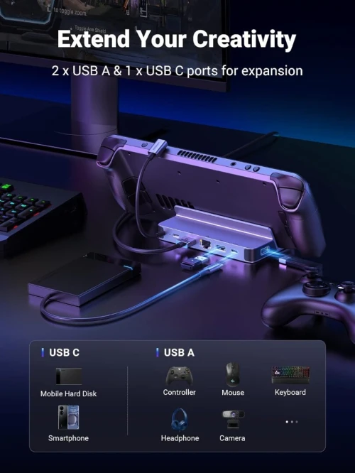 Ugreen Station D'accueil USB-C Vers HDMI - Steam Deck