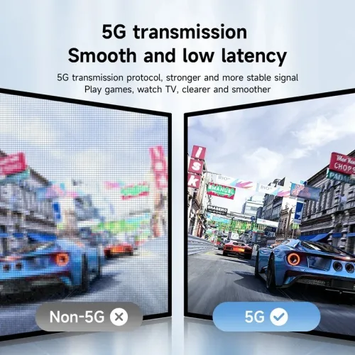 Hagibis Kit Émetteur-Récepteur HDMI Sans Fil 4K