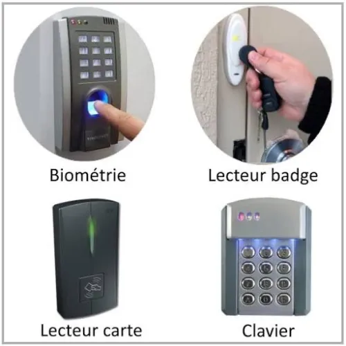 Camera de surveillance et équipement sensible 