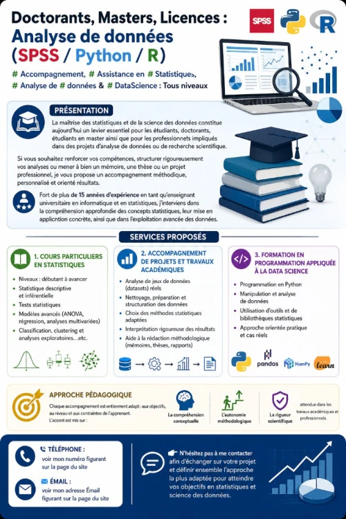 Doctorants, Masters, Licences: Analyse de donnéees (spss / python /R)