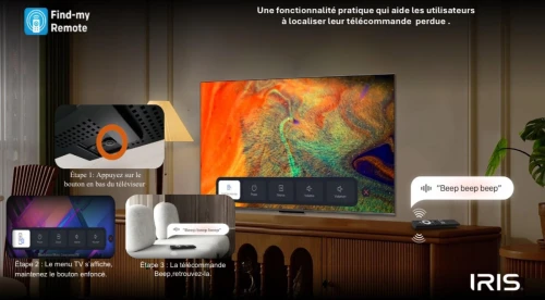 IRIS 75"M8020 4K MINILED GOOGLE TV 120HZ