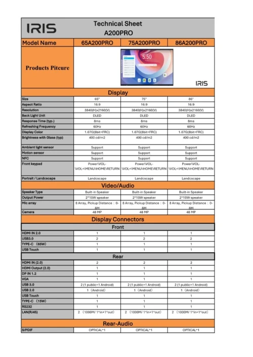 IRIS ECRAN INTERACTIF 75"A200 PRO