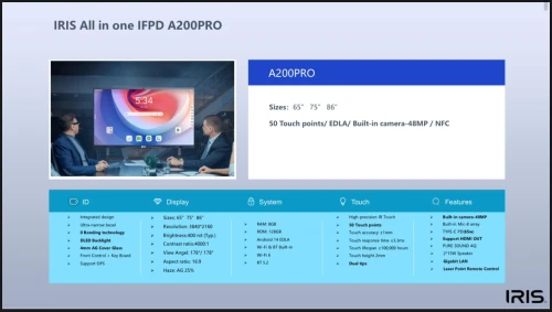 IRIS ECRAN INTERACTIF 75"A200 PRO