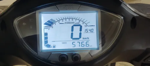 Sym Sr 2025