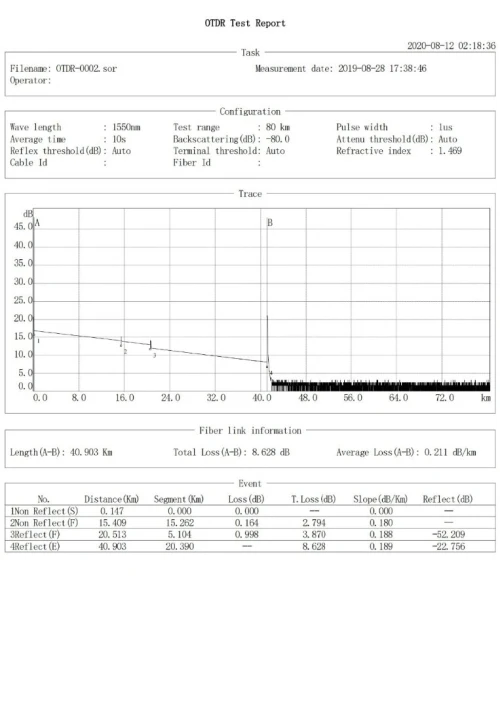 TEST OTDR ( touret avant transport et après + tests de réception des travaux avec rapport de test)
