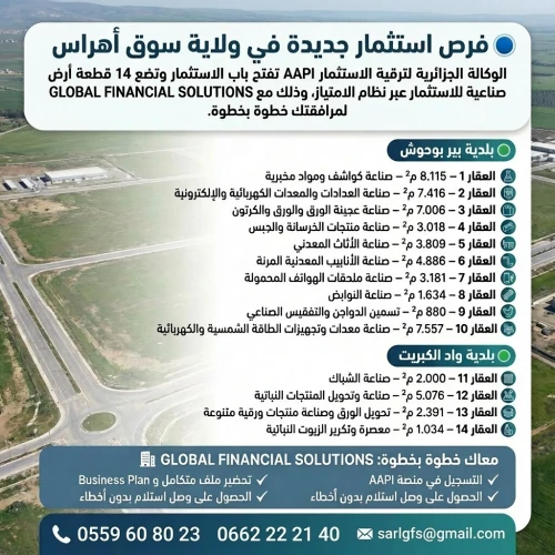 التسجيل في منصة AAPI, للحصول على عقار صناعي - سوق أهراس