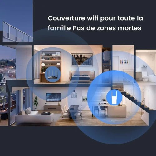 RANGE EXTENDER TENDA A23 AX1500 DUAL BAND WIFI6