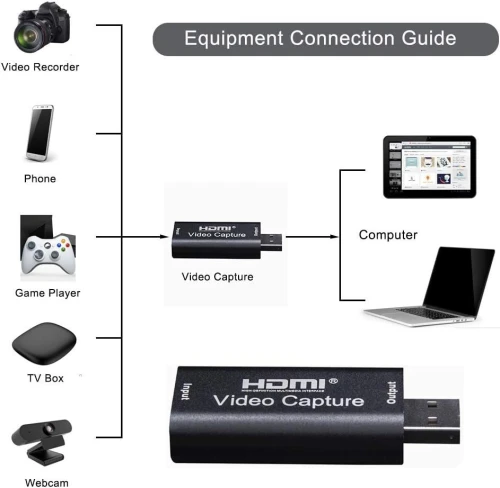 ADAPTATEUR CAPTURE VIDEO HDMI TO USB 4K