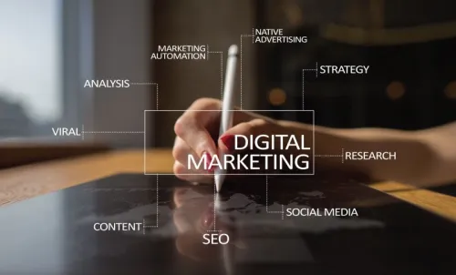 Branding Digital & Stratégie Marketing