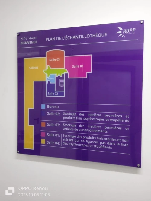 Plaque signalétique - Plaque d'orientation - Panneau directionnel - Plaque de porte 