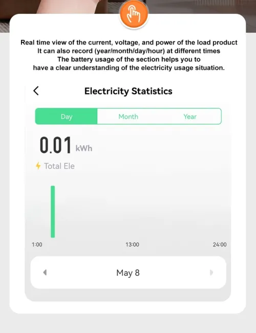 Disjoncteur intelligent WiFi Tuya, MCB, 1P, 1-63A Ajustable, compatible avec Alexa et Google home
