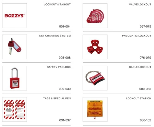 Scaffe tag holding , Gate Valve et Cadenas de consignation électrique