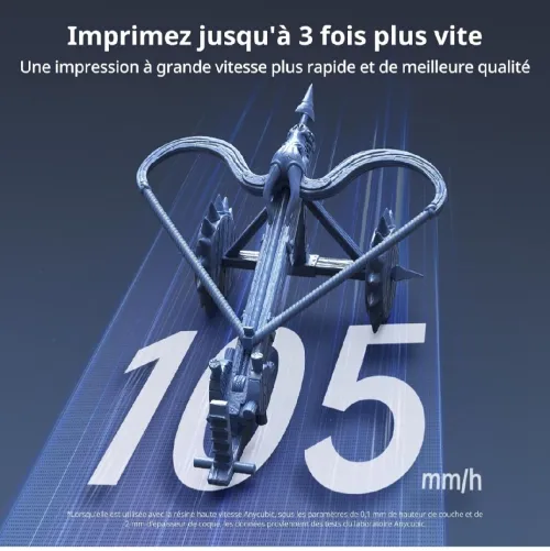 Imprimante 3D Anycubic M5s pro 