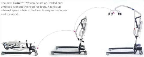 LÈVE-PERSONNES INVACARE BIRDIE EVO FAM