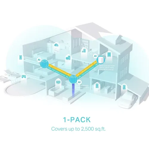 TP-LINK DECO X50 1PACK ROUTEUR WIFI6 AX3000