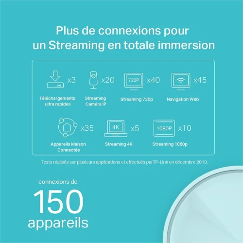 TP-Link Deco X20 (2-Pack) WiFi 6 Mesh AX 1800Mbps 