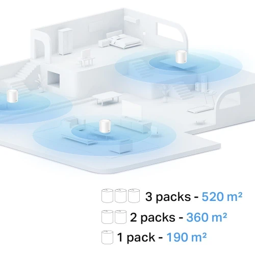 tp-link DECO X10 ( 1 PACK ) Système WiFi 6 Mesh AX1500