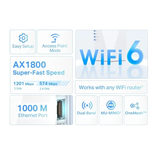 TP-LINK RE600X Nouveauté Répéteur WiFi 6 AX1800
