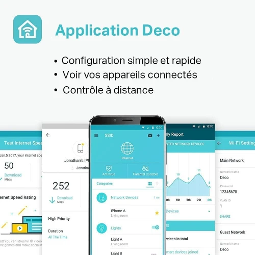 TP-Link Deco X20 (2-Pack) WiFi 6 Mesh AX 1800Mbps 